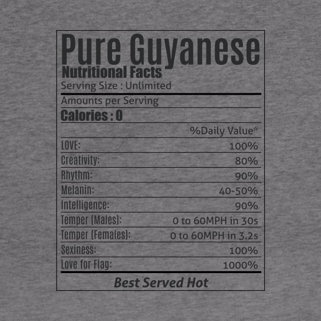 Pure 100% Guyanese West Indian Funny T-Shirt by shewpdaddy